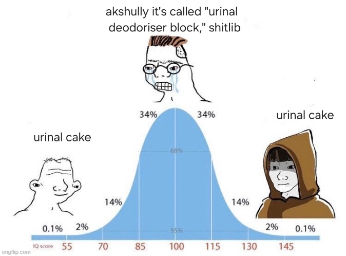 bell-curve.jpg