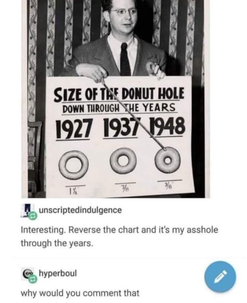 donut hole chart.jpg