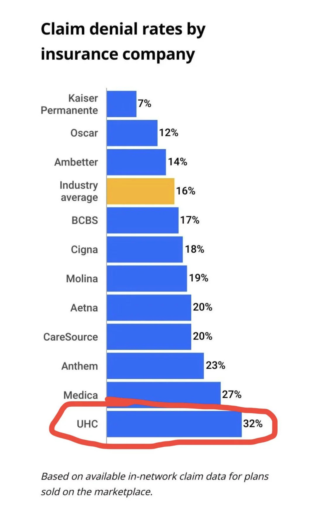 i-wonder-how-many-patients-have-been-murdered-by-v0-xvvlkglolw4e1.jpg