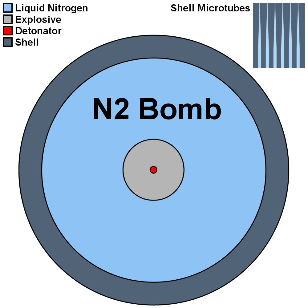 N2 Bomb - Liquid_Nitrogen_Bomb.png