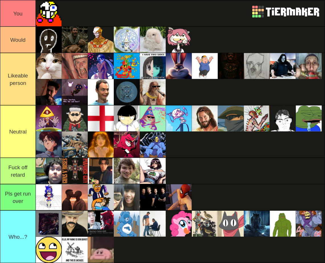 tierlist_2025.png