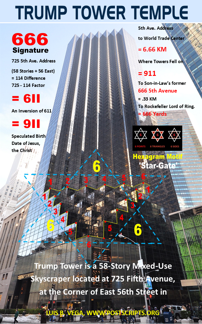 Trump Tower Star Gate.png