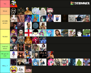 tierlist_2025.png