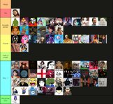 Screenshot_6-8-2025_18141_tiermaker.com.jpeg